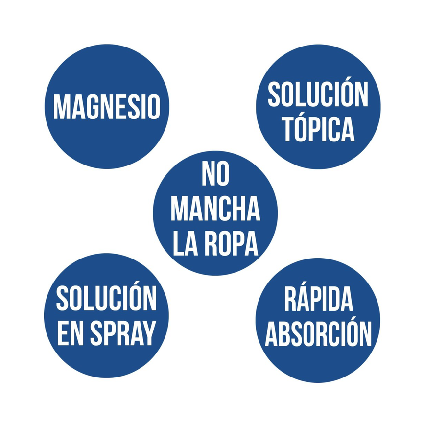 ACEITE MAGNESIO 125ML. ANA MARIA LA JUSTICIA