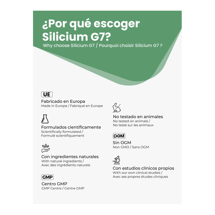 SILICIUM G7 SILIPLANT 1L. SILICIUM ESPAÑA