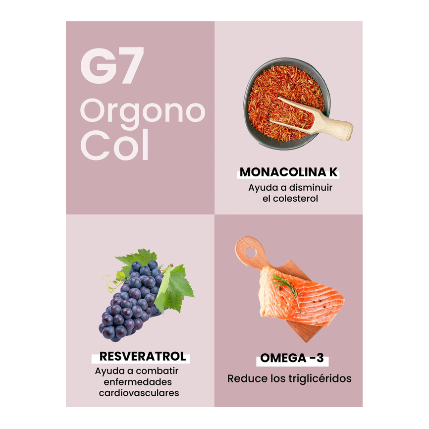 SILICIUM G7 ORGONOCOL 135caps. SILICIUM ESPAÑA
