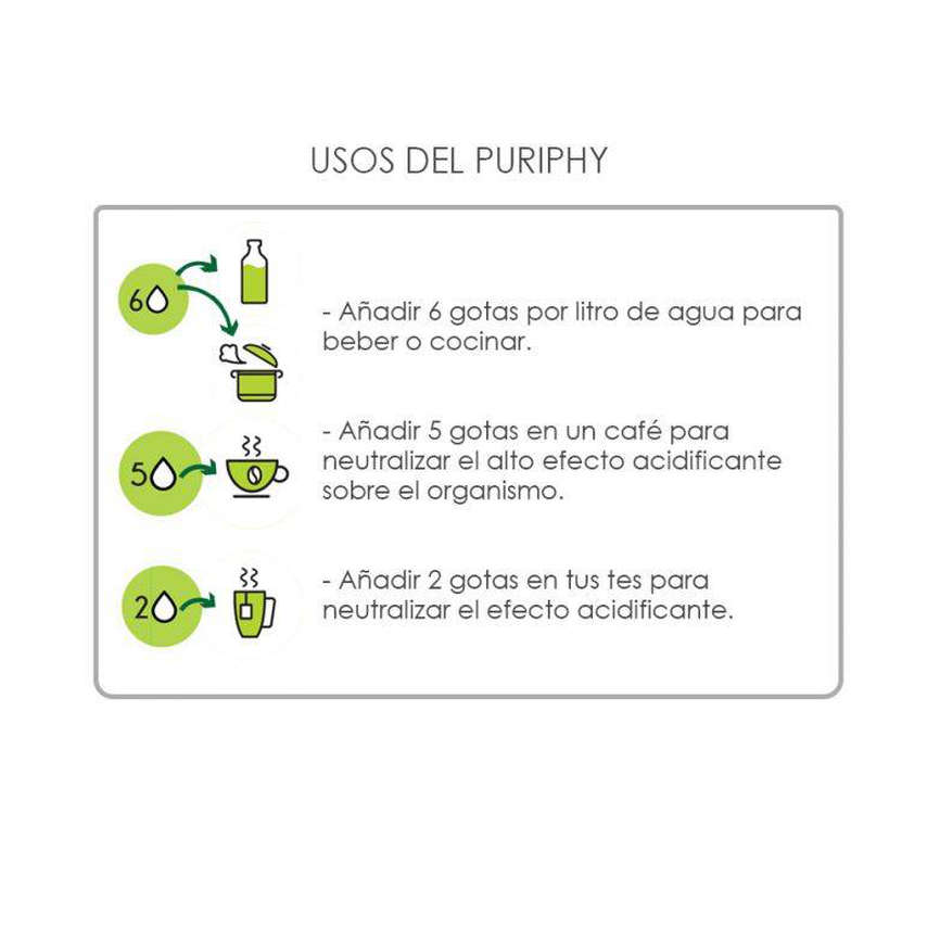 PURIPHY 30ml. ALKALINE CARE
