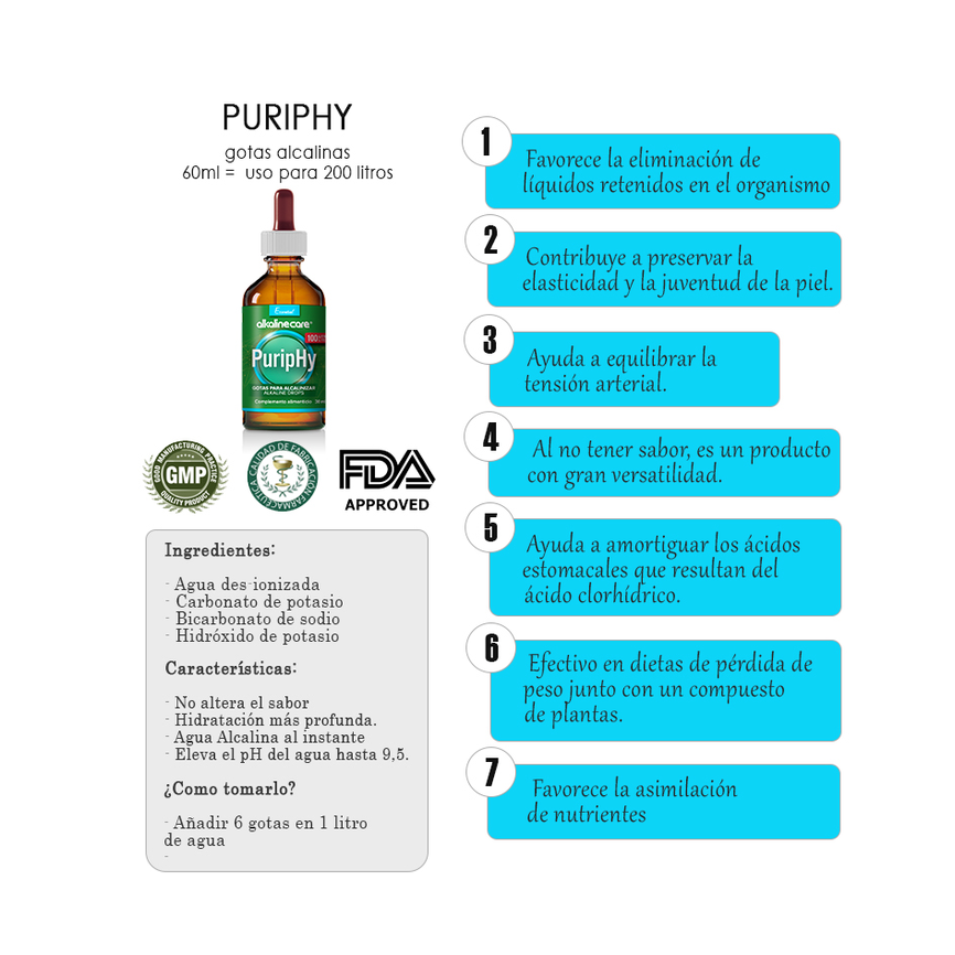 PURIPHY 60ml. ALKALINE CARE