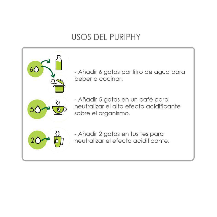 PURIPHY 60ml. ALKALINE CARE