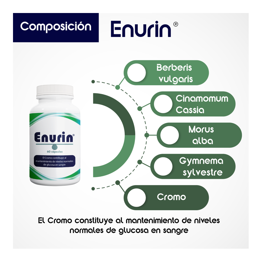 ENURIN 60caps. MARGAN